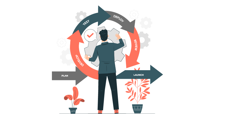 Devops